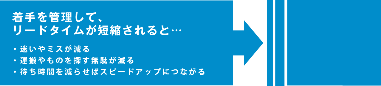 SABATORI｜サバトリラック