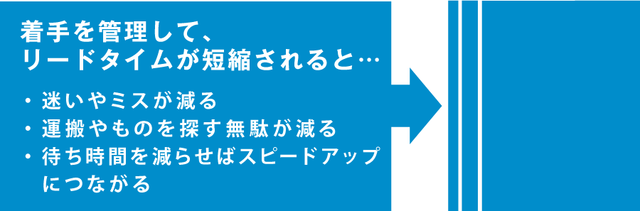 SABATORI｜サバトリラック